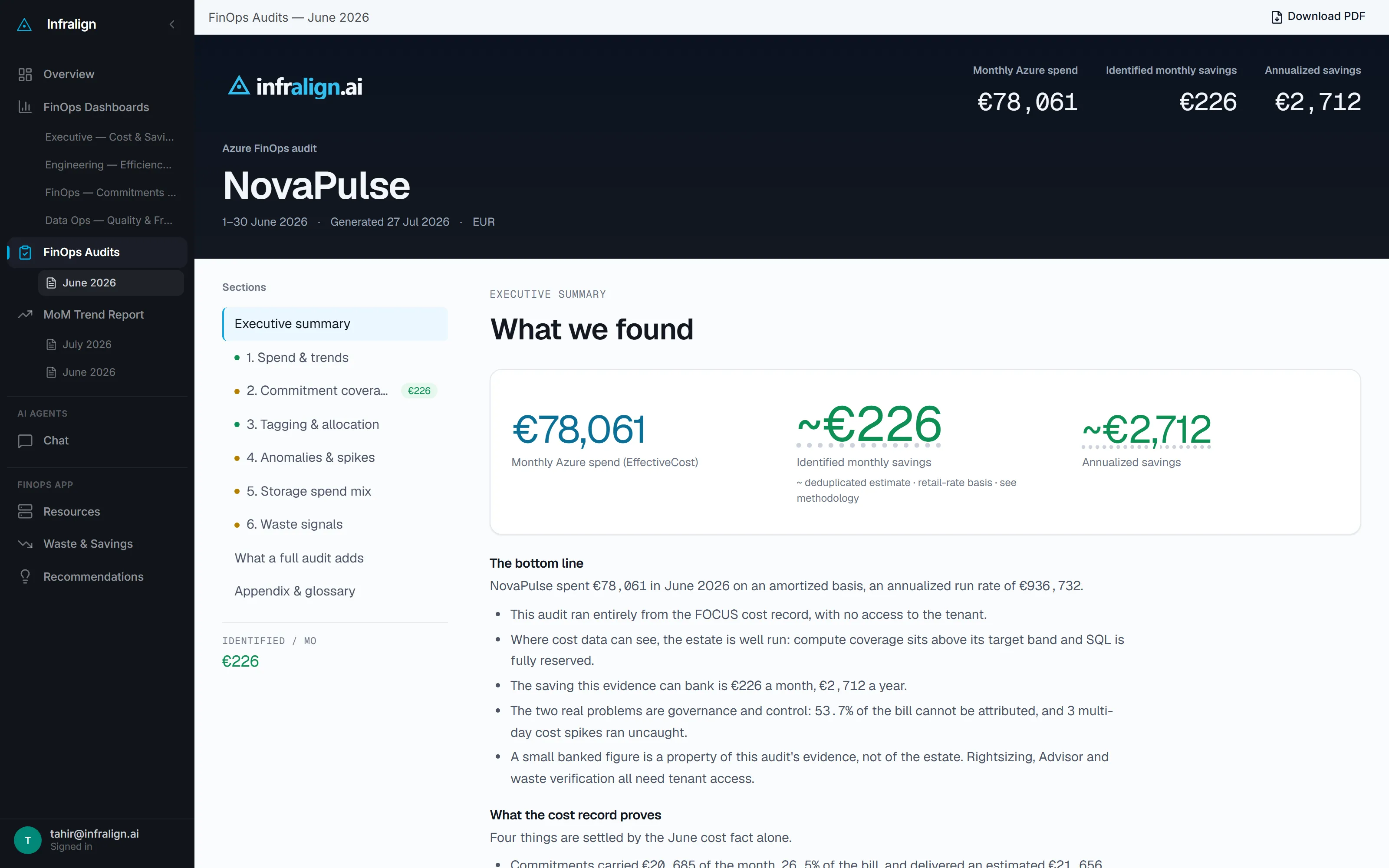The June 2026 NovaPulse FinOps audit report on the app's Audits page, its executive summary showing €78,061 monthly Azure spend and ~€226 identified monthly savings.