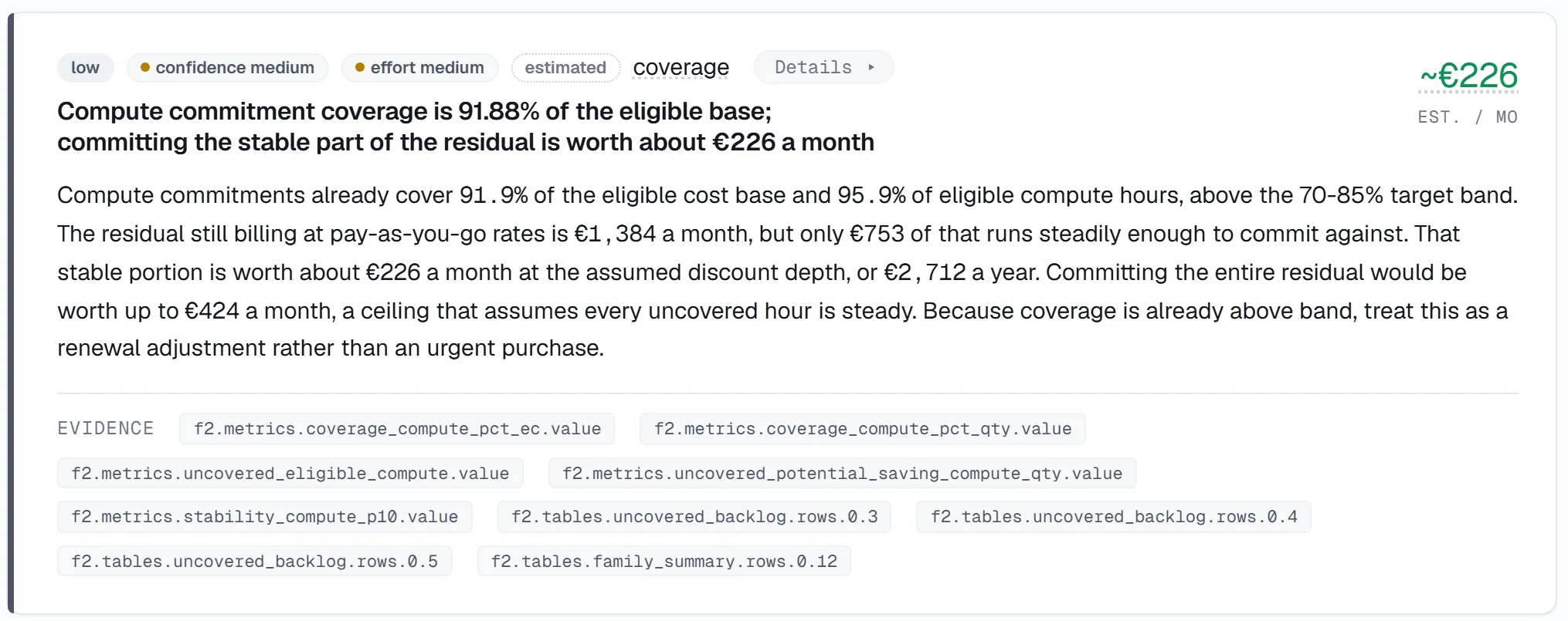 A finding from the NovaPulse demo audit, with severity, confidence, effort and basis chips above the estimated monthly saving.
